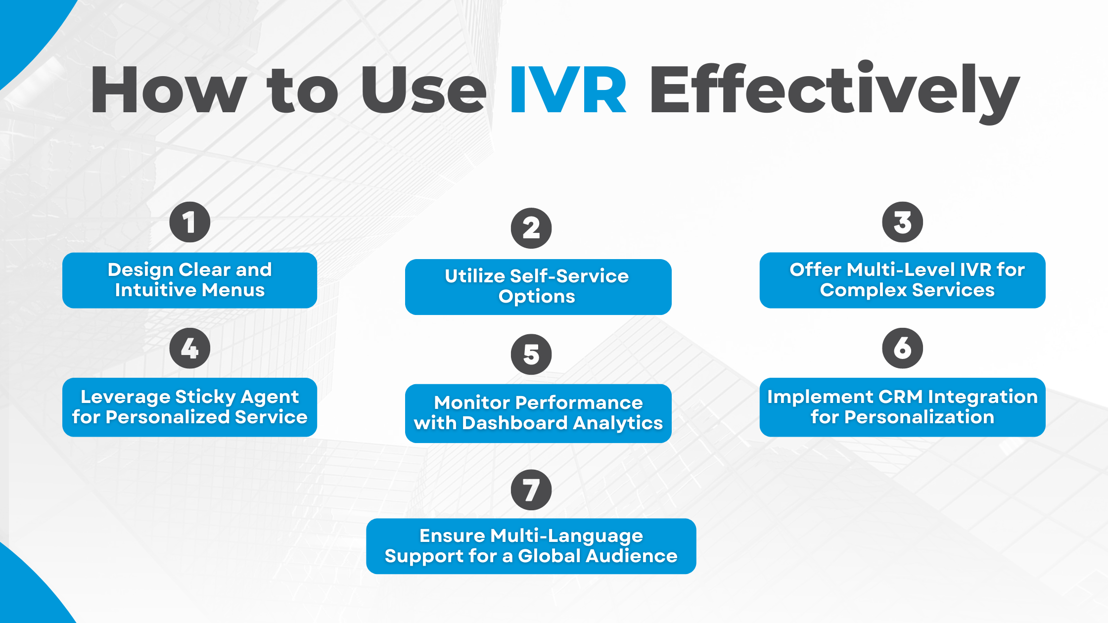Interactive Voice Response (IVR): What It Is and How to Use It Effectively