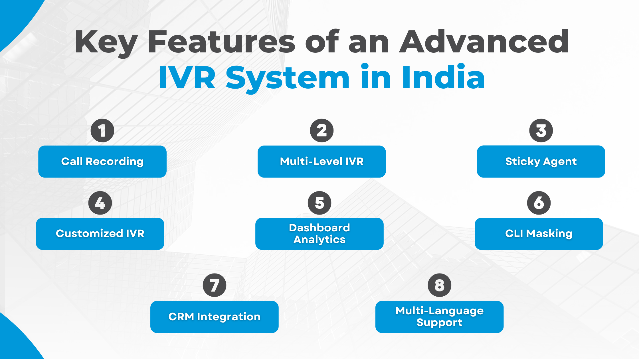 Interactive Voice Response (IVR): What It Is and How to Use It Effectively