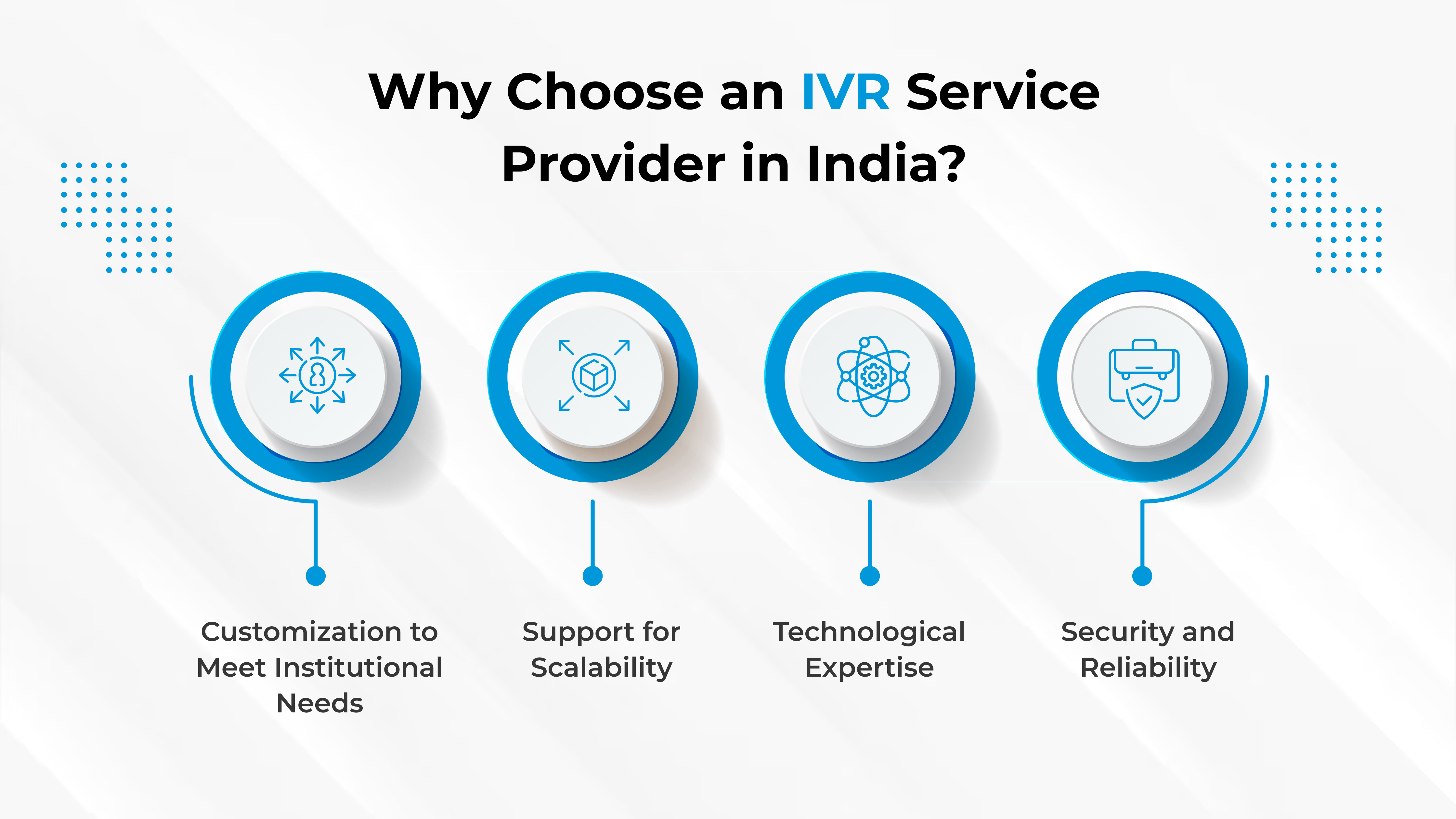 IVR for Educational Institutions: Enhancing Student & Parent Communication