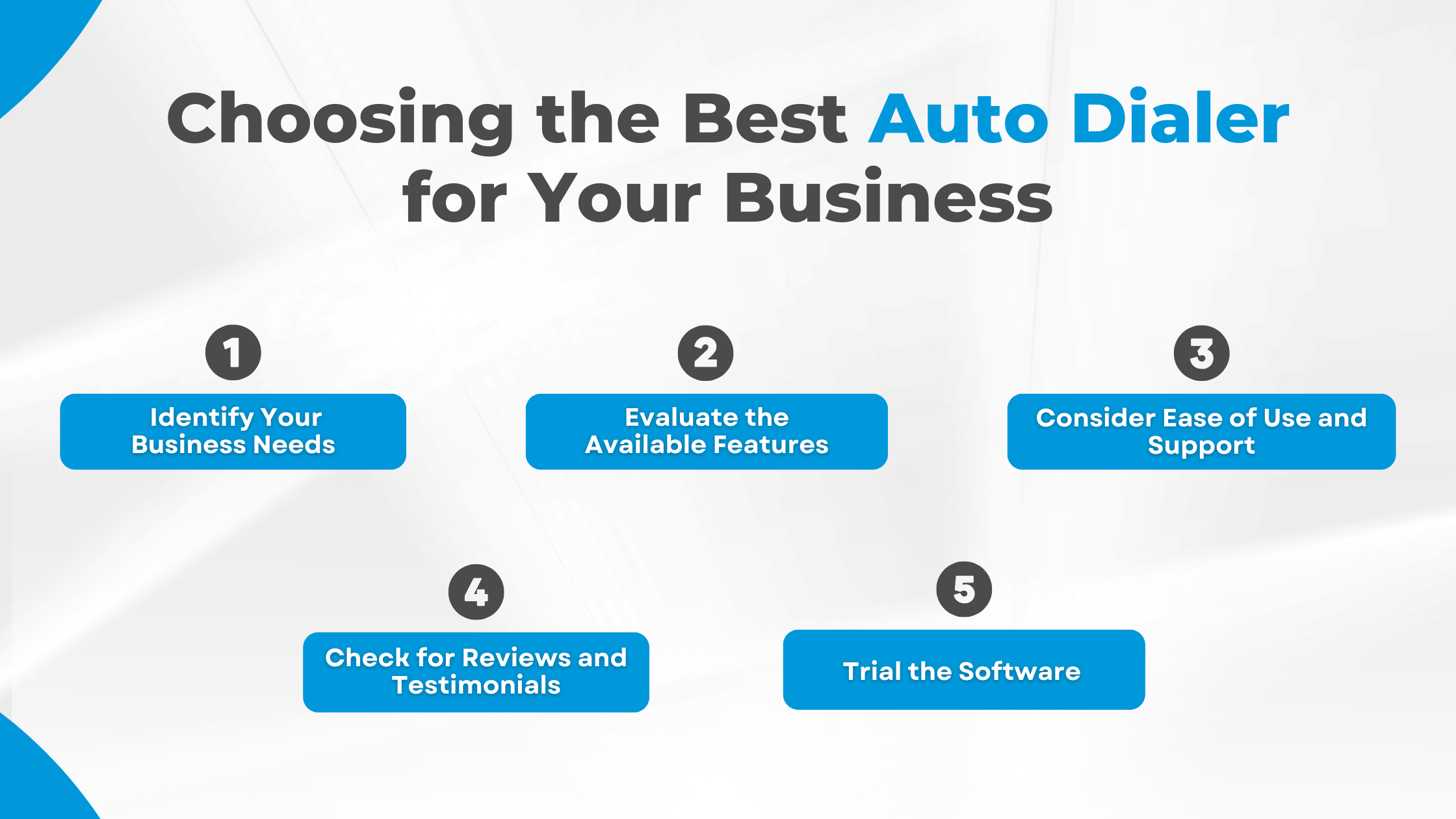 Choosing the Best Auto Dialer for Your Business