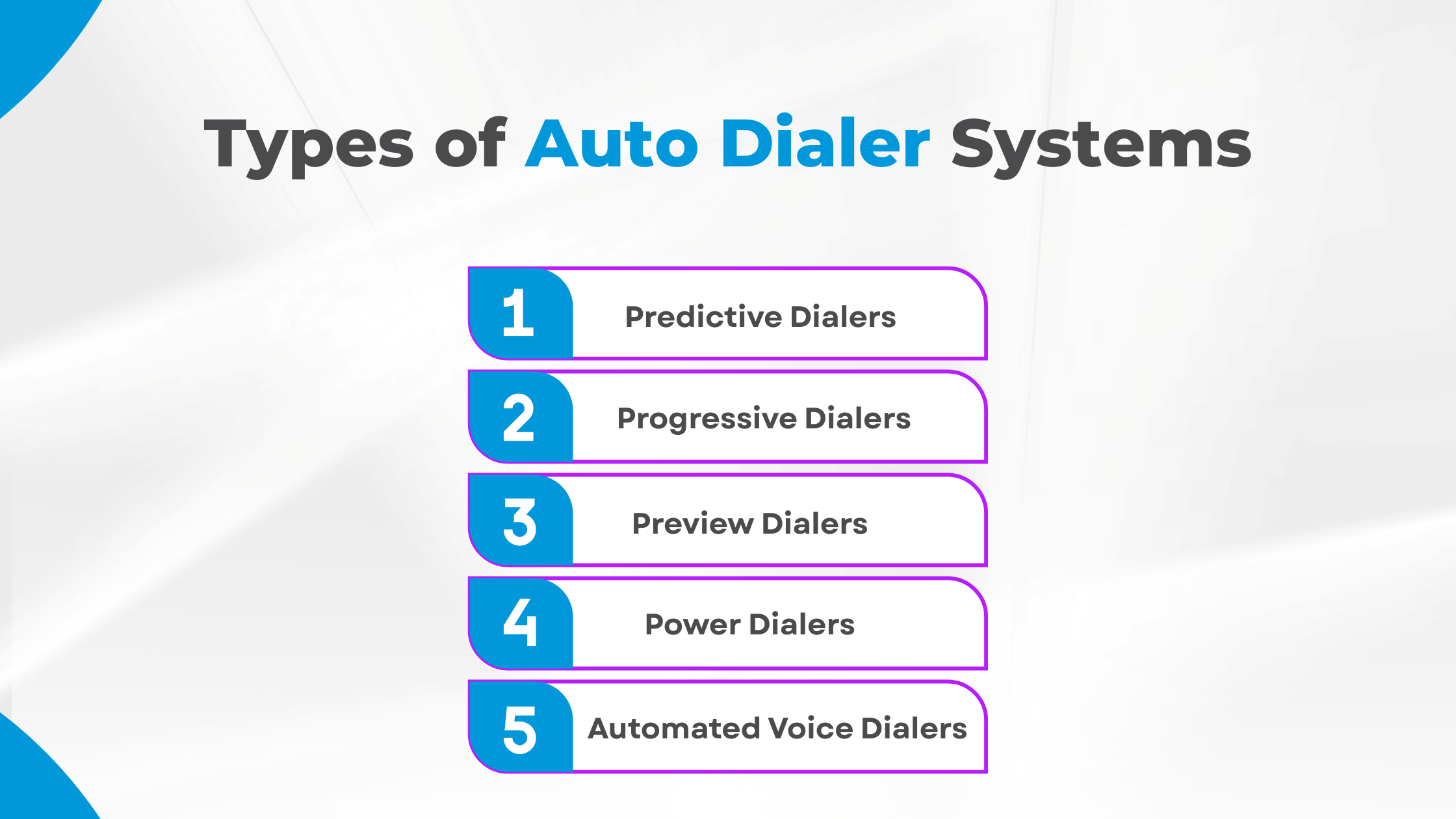 Types of Auto Dialer Systems