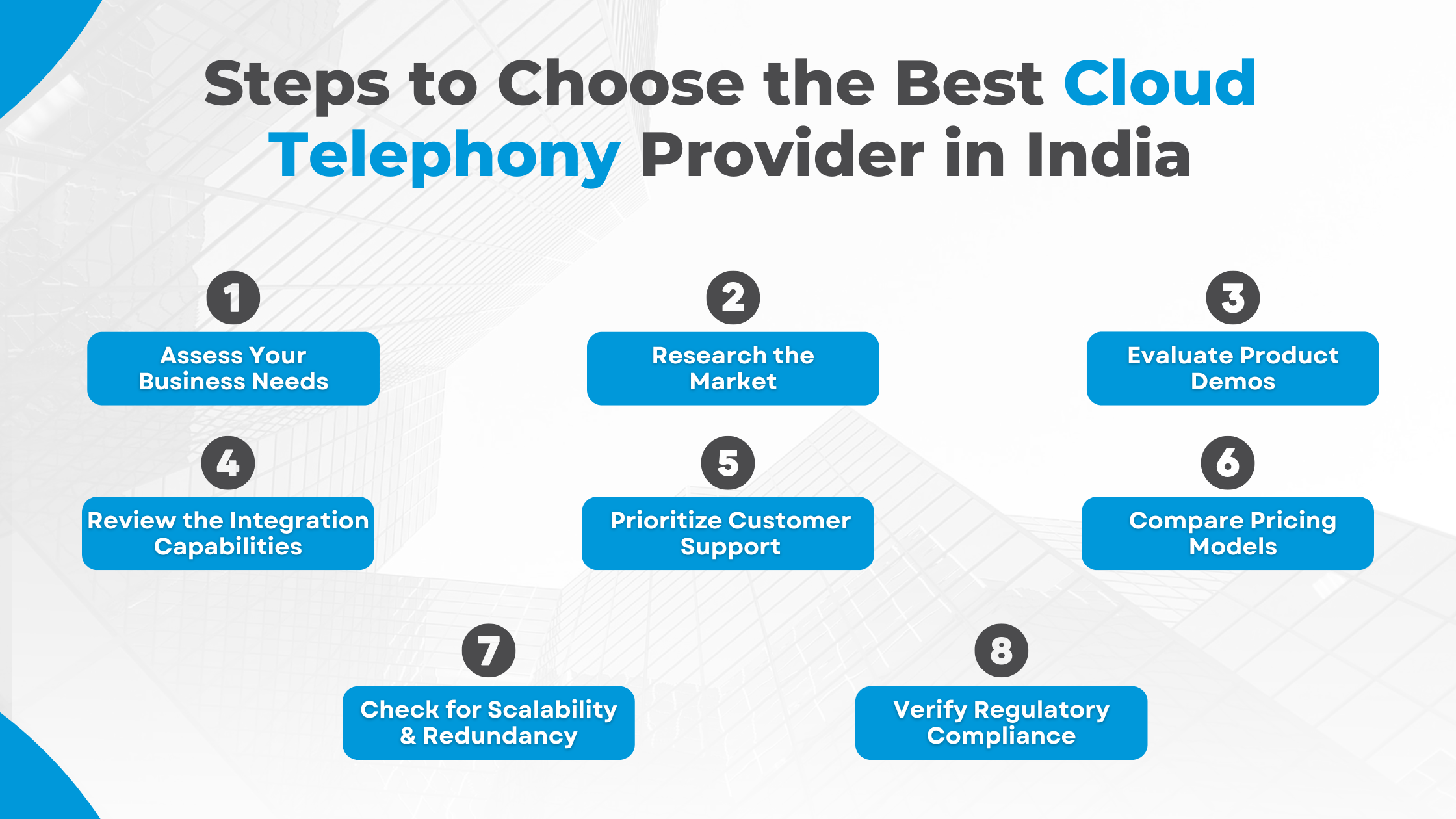 Steps to Choose the Best Cloud Telephony Provider in India